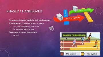 The Implementation Phase vid