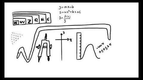 Google spreadsheet  - Analysis of position-time graph