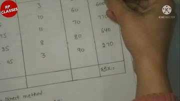 Class 10th math chapter 14 exercise 14.1 question 9 direct method ,q9 ex 14.1 math 10