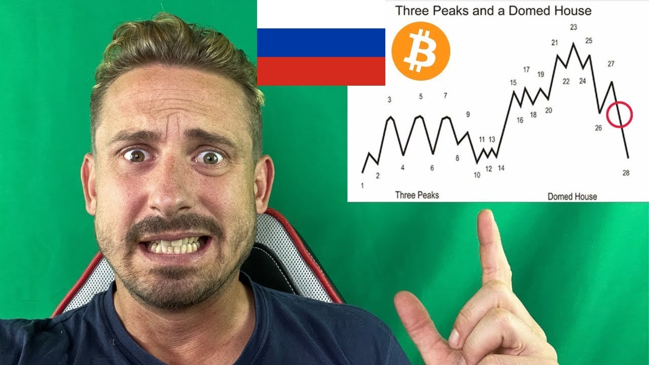БИТКОИН В ОПАСНОСТИ!!!🚨🚨🚨БИТКОИН ПРОГНОЗ - YouTube