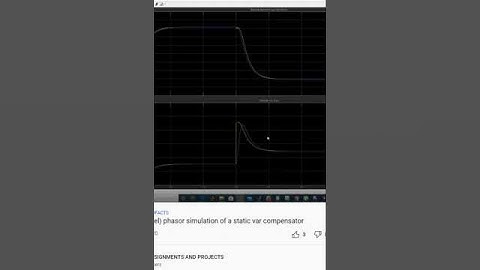 SVC phasor model phasor simulation of a static var compensator
