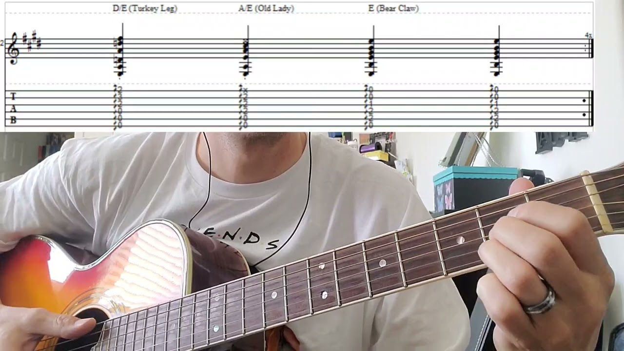 Smelly Cat - Phoebe Buffay Guitar Lesson Chords - Chordify smelly-cat-phoebe-buffay-guitar-lesson-chords-chordify
