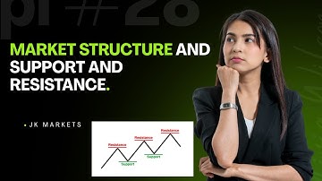 JK MARKETS—MARKET STRUCTURE/SUPPORT AND RESISTANCE