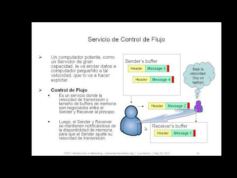 CS071 04.09 Protocolos de Comunicación - Control de Flujo