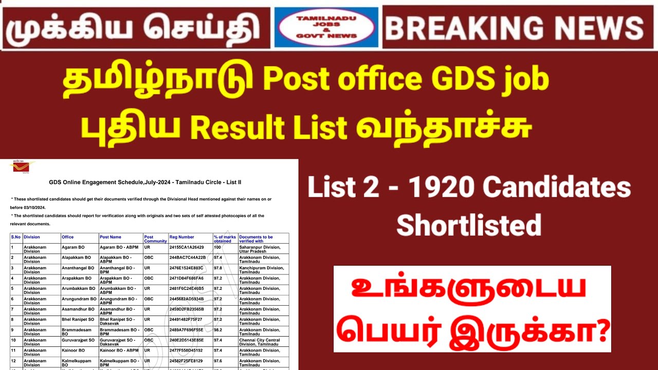 post-office-gds-job-new-result-out-tamilnadu-post-office-gds-result