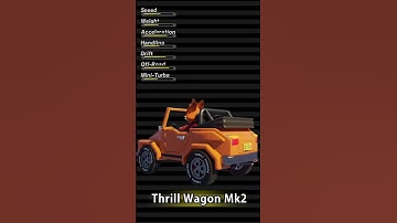 Mario Kart Wii - Character Select Mockup (Sparky and Crew) #mariokartwii