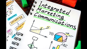 Important & Repeated Questions of Integrated Marketing Communication for Semester