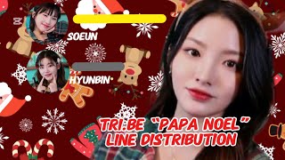 TRI.BE - Papa Noel [Line Distribution]