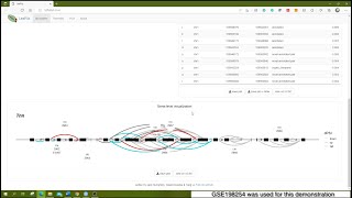 Visualization of alternative splicing using LeafViz
