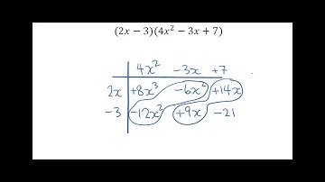 Multiplying Polynomials -- the easy way...
