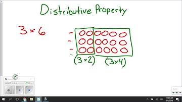 3 OA 5 Properties of Mult