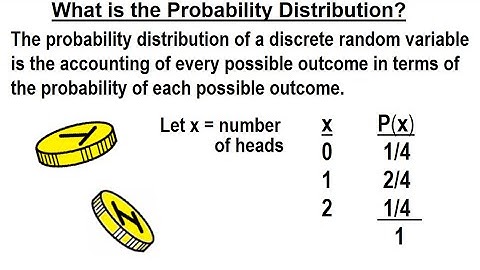 Statistics: Ch 5 Discrete Random Variable (5 of 27) What is the Probability Distribution?