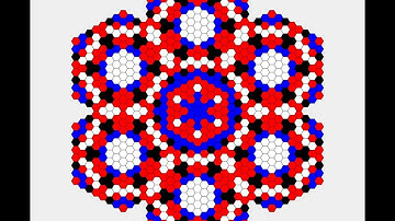 Sum of Neighbours Cellular Automaton, Modulo 11, Grid of Hexagons, Spectrum