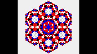 Sum of Neighbours Cellular Automaton, Modulo 11, Grid of Hexagons, Spectrum