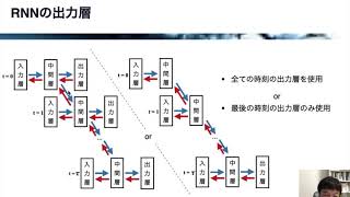 再帰型ニューラルネットワーク 02RNNの概要【レクチャー:  RNNの概要】PyTorchで実装するディープラーニング -CNN、RNN、人工知能Webアプリの構築-