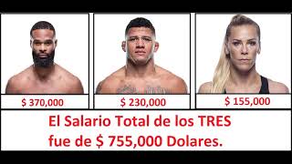 Salarios de UFC FIGHT NIGHT Tyron Woodley vs BGilbert BURNS