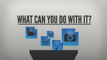 What is Articulate? Learn About Creating eLearning Courses with Articulate Studio