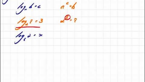 Transcendental Functions 1 Introduction.mov