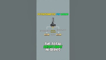 Potentiometer Explained with 3D Animation #potentiometer #resistors #electronics