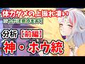【放置少女】神・ホウ統を分析・評価しました。（前編）体力ダメかなり伸びますね！※ただ注意点あり