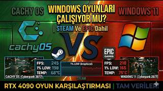 CachyOS vs Windows 11 Karşılaştırmalı Oyun Testi Steam Epic Windows Oyunları Çalışıyor mu? Verilerle