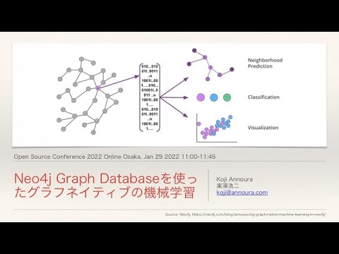 Neo4jを使ったグラフネイティブの機械学習 2022-1-29 D-2