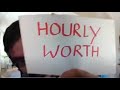 HOURLY WORTH as seen by Jogesh Jain