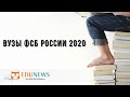 Вузы ФСБ России 2020