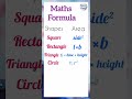 Maths Formula - Area of shapes | Learn Faster