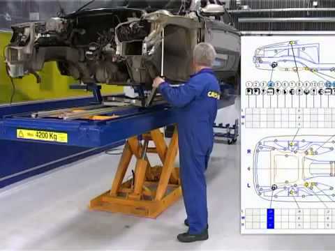 Collision Repair Volvo s60: Part 4 Complete and Accurate Vehicle Measurement Collision Repair Volvo s60: Part 4 Complete and Accurate Vehicle Measurement