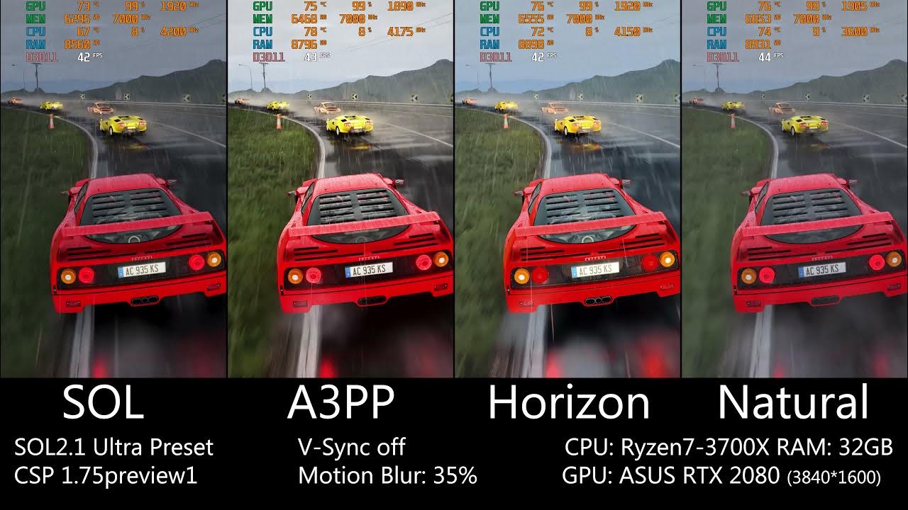 Assetto Corsa Direct Comparsion Post Processing Filters May 2021
