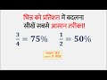 भिन्न को प्रतिशत में बदलना सीखें | Bhinn ko Pratishat Me Kaise Badle?