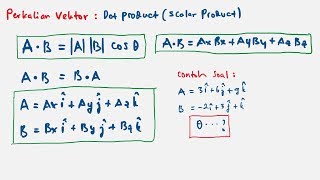 Yuk Mojok!: Contoh Soal Pengurangan Vektor Matematika