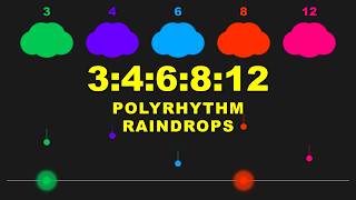 SUPER SATISFYING POLYRHYTHM RAIN