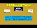 Mubtada and khabar  subject and predicate in arabic  arabic grammar lesson 19