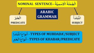 MUBTADA AND KHABAR | SUBJECT AND PREDICATE IN ARABIC | ARABIC GRAMMAR (LESSON 19).