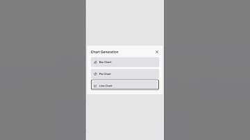 Generate Charts of your searches