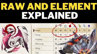 How Raw and Element Damage Work - Short and Simple - Monster Hunter Rise Sunbreak
