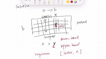 Codeforces Round 984(Div. 3) | E - Reverse the Rivers | lower_bound | Solution | Explanation