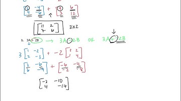 Ch 10 Day 1: Introduction to Matrices & Operations with Matrices