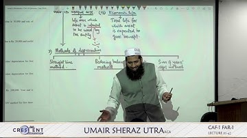 CAF 1 Sir Umair Sheraz Lecture 01 a2