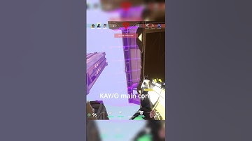 Some serious skill issue