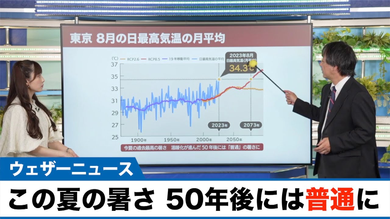 【解説】今夏の東京は過去最高の暑さ 50年後にはこれが「普通の暑さ」に