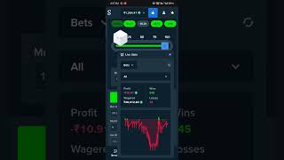 1000 Rs. Balance Wager Strategy On Stake 100% Working Try It