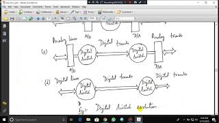 DIGITAL SWITCHING SYSTEMS (15EC654/ 17EC654)