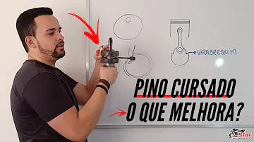 Para que serve o pino cursado?