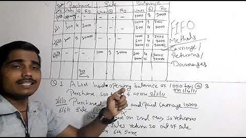 FIFO METHOD ( When purchase & sales return given)