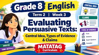 English 8 Term 2 Week 3 | Evaluating Persuasive Texts: Central Idea, Types of Evidence & Claims