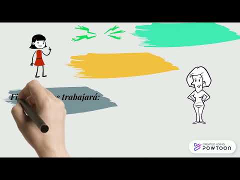 ¿Cómo planificar una