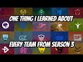 One Thing I Learned About Every Overwatch League Team in the 2020 Season